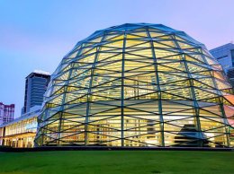 ภาพรวมผลงาน