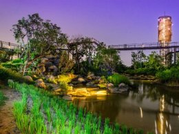 ภาพรวมผลงาน