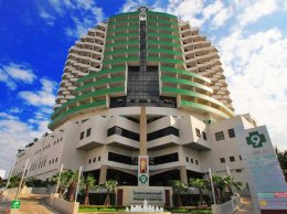 ภาพรวมผลงาน