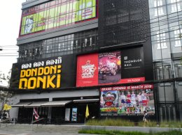 ภาพรวมผลงาน