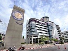 ภาพรวมผลงาน