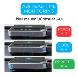 รีวิวเครื่องฟอกอากาศในรถยนต์ NanoBoozt รุ่น G8 Pro 2025