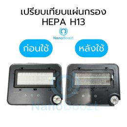 รีวิวเครื่องฟอกอากาศในรถยนต์ NanoBoozt รุ่น G8 Pro 2025