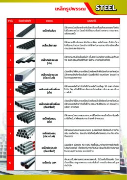 catalog สินค้าและบริการ