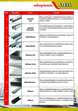 catalog สินค้าและบริการ