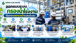 ออกแบบระบบกรองน้ำโรงงาน เริ่มจากผลตรวจน้ำถึงติดตั้งจริง