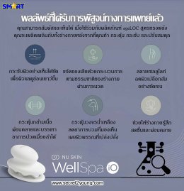 นู สกิน เวลสปา ไอโอ nu skin wellspa io 025