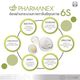 นู สกิน กระบวนการผลิต 6s nu skin pharmanex 6s quality process 2