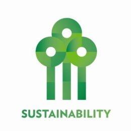 นู สกิน รักษ์โลกแบบยั่งยืน nu skin Sustainability 1