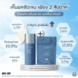 เอจล็อค ทรู เฟซ เปปไทด์ เรตินอล ageloc tru face peptide retinol complex 36