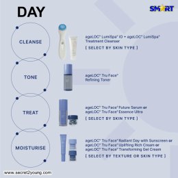 ครีมบำรุงเอจล็อค ทรู เฟซ nu skin ageloc tru face transformation 14