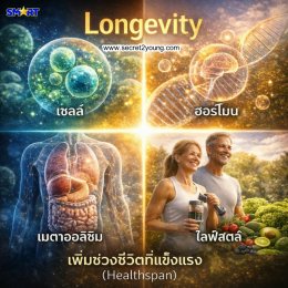 nu skin ageloc pharmanex & longivity lifestyle 26