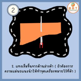 การเย็บกระดุมขั้นพื้นฐาน