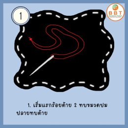 การเย็บกระดุมขั้นพื้นฐาน