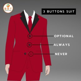 Men's Suit Button Rules