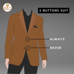 Men's Suit Button Rules...กฎการติดกระดุมสูท