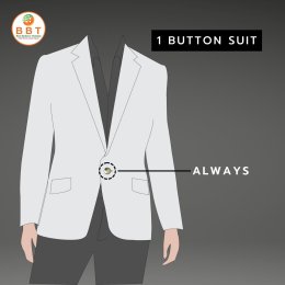 Men's Suit Button Rules