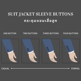 Suit 02 : MENS Suit Jacket Sleeve Buttons