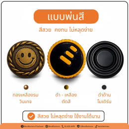 Custom Denim & Metal Buttons with Premium Finishing and Logo Service