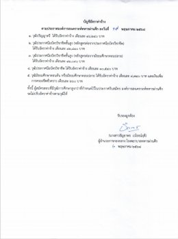 โรงพยาบาลทหารผ่านศึก  รับสมัครบุคคลเข้าปฏิบัติงานในตำแหน่ง ลูกจ้างชั่วคราว จำนวน 7 อัตรา