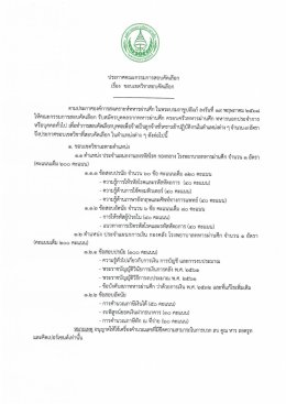 ประกาศขอบเขตวิชาสอบคัดเลือก