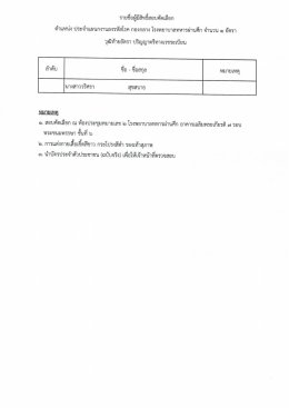 ประกาศรายชื่อผู้มีสิทธิ์สอบคัดเลือก