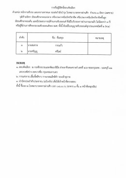 ประกาศรายชื่อผู้มีสิทธิ์สอบคัดเลือก