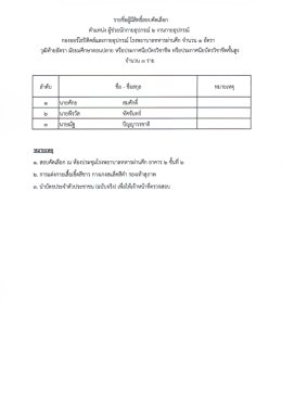  ประกาศรายชื่อผู้มีสิทธิ์สอบคัดเลือก