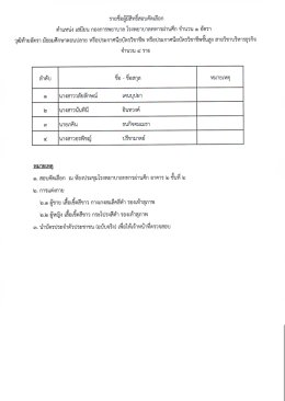  ประกาศรายชื่อผู้มีสิทธิ์สอบคัดเลือก