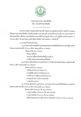  ประกาศขอบเขตวิชาสอบคัดเลือก