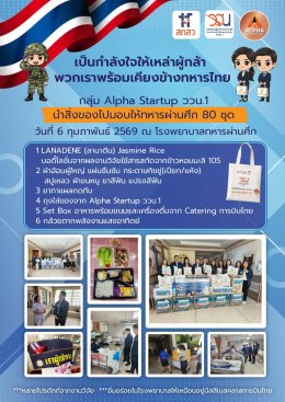 เมื่อวันที่ 6 กุมภาพันธ์ 2569 แพทย์หญิงจิตติมา ปรีชา ผู้อำนวยการโรงพยาบาลทหารผ่านศึก และคณะ ให้การต้อนรับ คุณพูศักดิ์ หิรัณยตระกูล ประธานคณะนักศึกษาหลักสูตรผู้บริหารระดับสูง วิทยาศาสตร์ วิจัยและนวัตกรรม (ววน.1) กลุ่ม ALPHA STARTUP และคณะ จำนวน 10 ท่าน ในโ