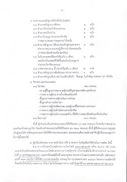 รับสมัครสอบคัดเลือกเพื่อบรรจุเข้าปฏิบัติงาน ตำแหน่งพยาบาล 4 จำนวน 1 อัตรา