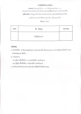  ประกาศรายชื่อผู้มีสิทธิ์สอบคัดเลือก