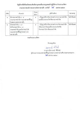 รับสมัครสอบคัดเลือกเพื่อบรรจุเข้าปฏิบัติงาน