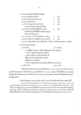 ประกาศรับสมัครสอบคัดเลือก เพื่อบรรจุเข้าปฏิบัติงาน
