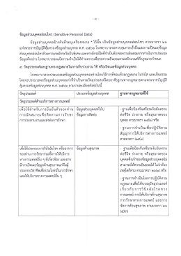 คำประกาศความเป็นส่วนตัว (Privacy Notice), หนังสือแสดงความยินยอมให้เปิดเผยข้อมูล ด้านสุขภาพของบุคคล