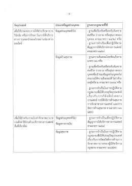 คำประกาศความเป็นส่วนตัว (Privacy Notice), หนังสือแสดงความยินยอมให้เปิดเผยข้อมูล ด้านสุขภาพของบุคคล