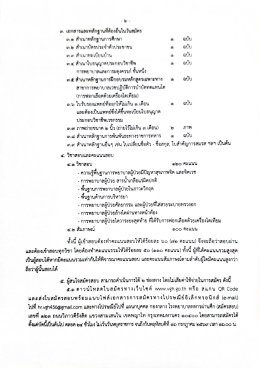 รับสมัครสอบคัดเลือกเพื่อบรรจุเข้าปฏิบัติงาน