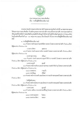 ประกาศรายชื่อผู้มีสิทธิ์สอบสัมภาษณ์