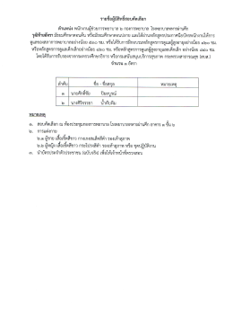 ประกาศรายชื่อผู้มีสิทธ์สอบคัดเลือก