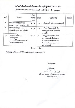 เปิดรับสมัครบุคคลเพื่อบรรจุเข้าปฏิบัติงาน