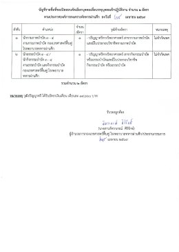 รับสมัครสอบคัดเลือกเพื่อบรรจุเข้าปฏิบัติงาน