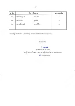  ประกาศรายชื่อผู้มีสิทธิ์สอบคัดเลือก