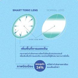 TOKAI SMART TORIC ที่สุดของเลนส์เพื่อสายตาเอียง