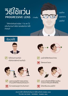 เลนส์โปรเกรสซีฟ คืออะไร! ไม่ใส่ได้ไหม