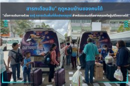 สารทเดือนสิบ ฤดูหลบบ้านของคนใต้: เมื่อการเดินทางด้วยรถตู้กลายเป็นพื้นที่สื่อเชิงกลยุทธ์สำหรับแบรนด์ที่อยากครองใจผู้บริโภคภาคใต้