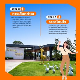 แจกเคล็ดลับ 4 Step ในการซื้อบ้าน ทำอย่างไรให้ได้บ้านที่ถูกใจและคุ้มค่า