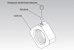 Ball Screw