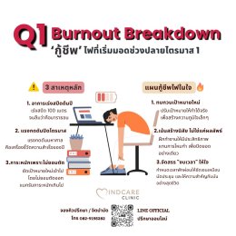 Q1 Burnout Breakdown