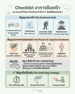 Checklist อาการซึมเศร้า